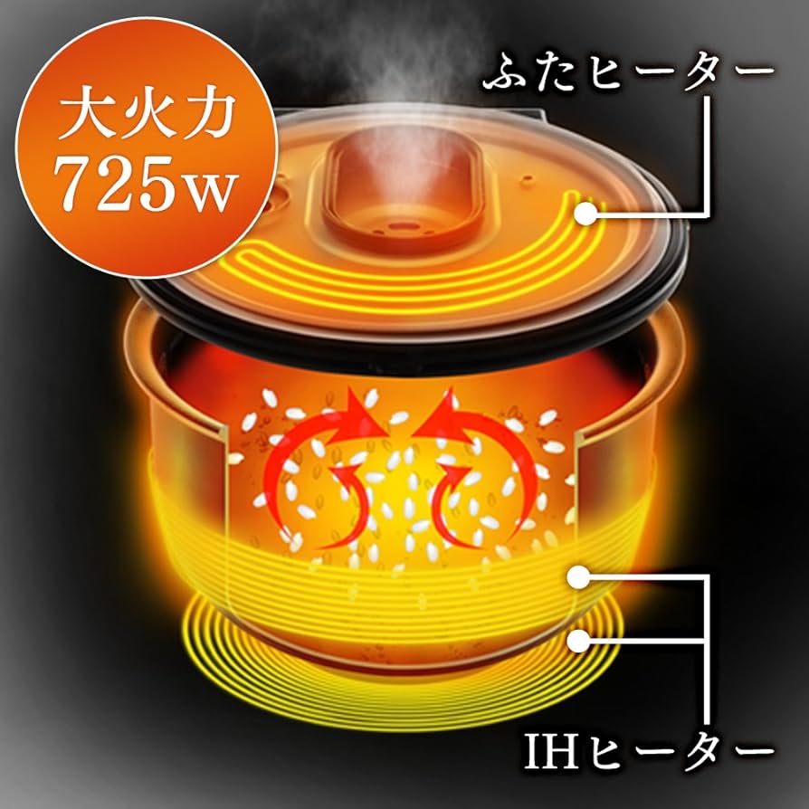 アイリスオーヤマ - アイリスオーヤマ 炊飯器 IH式 3合 銘柄炊き分け　大火力 RC-IB30-B Amazon | アイリスオーヤマ 炊飯器 IH式 3合 銘柄炊き分け機能